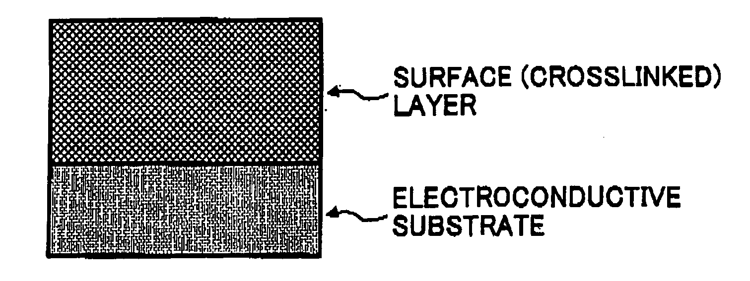 Electrophotographic photoreceptor, and image forming method, apparatus and process cartridge therefor using the photoreceptor