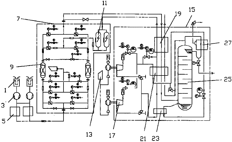 Large-tonnage high-purity nitrogen equipment