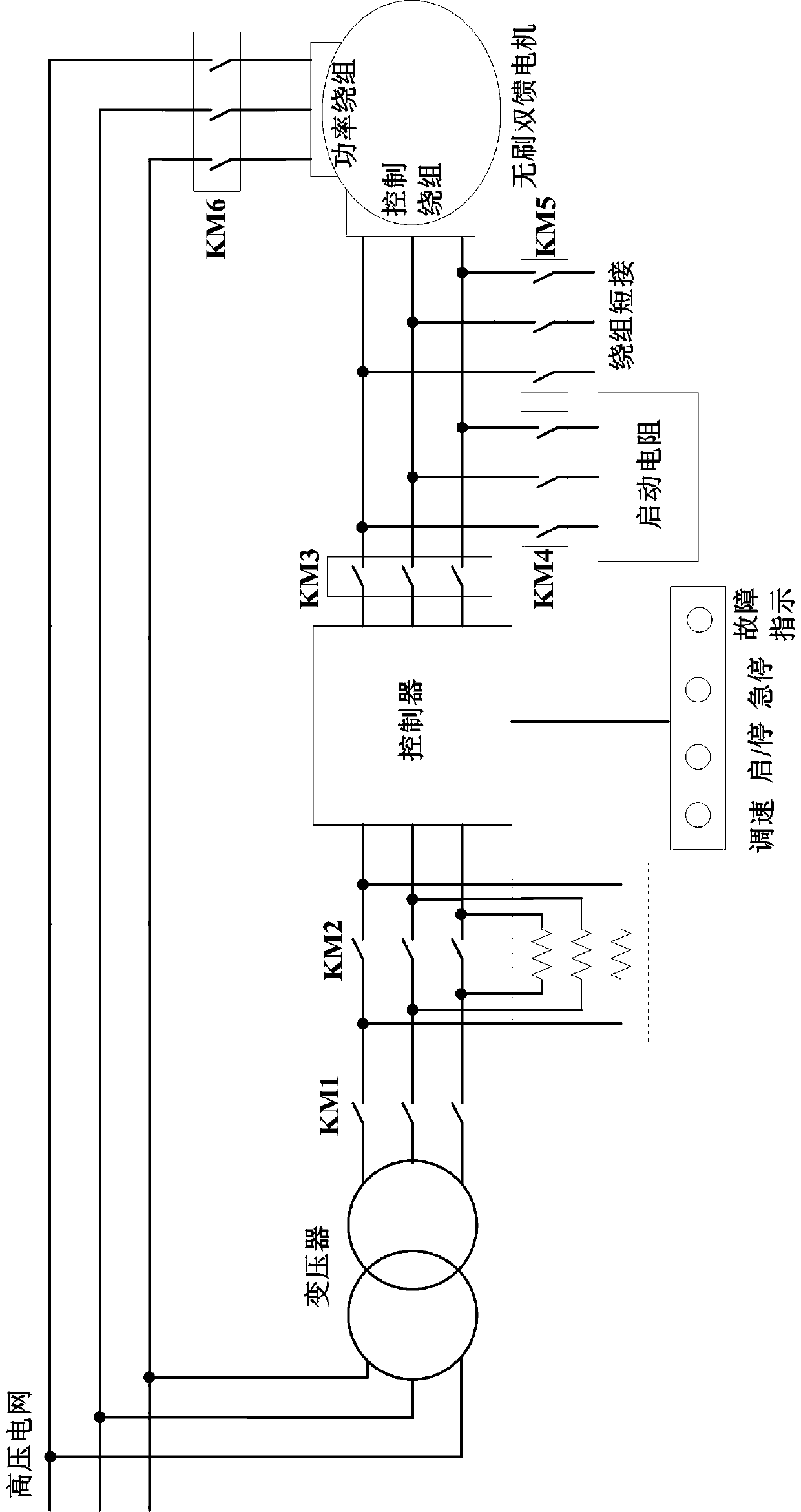 Control Method of Running State of Brushless Doubly-fed Motor