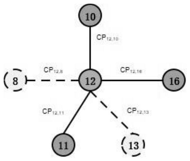 Dynamic influence maximization method based on cohesion entropy