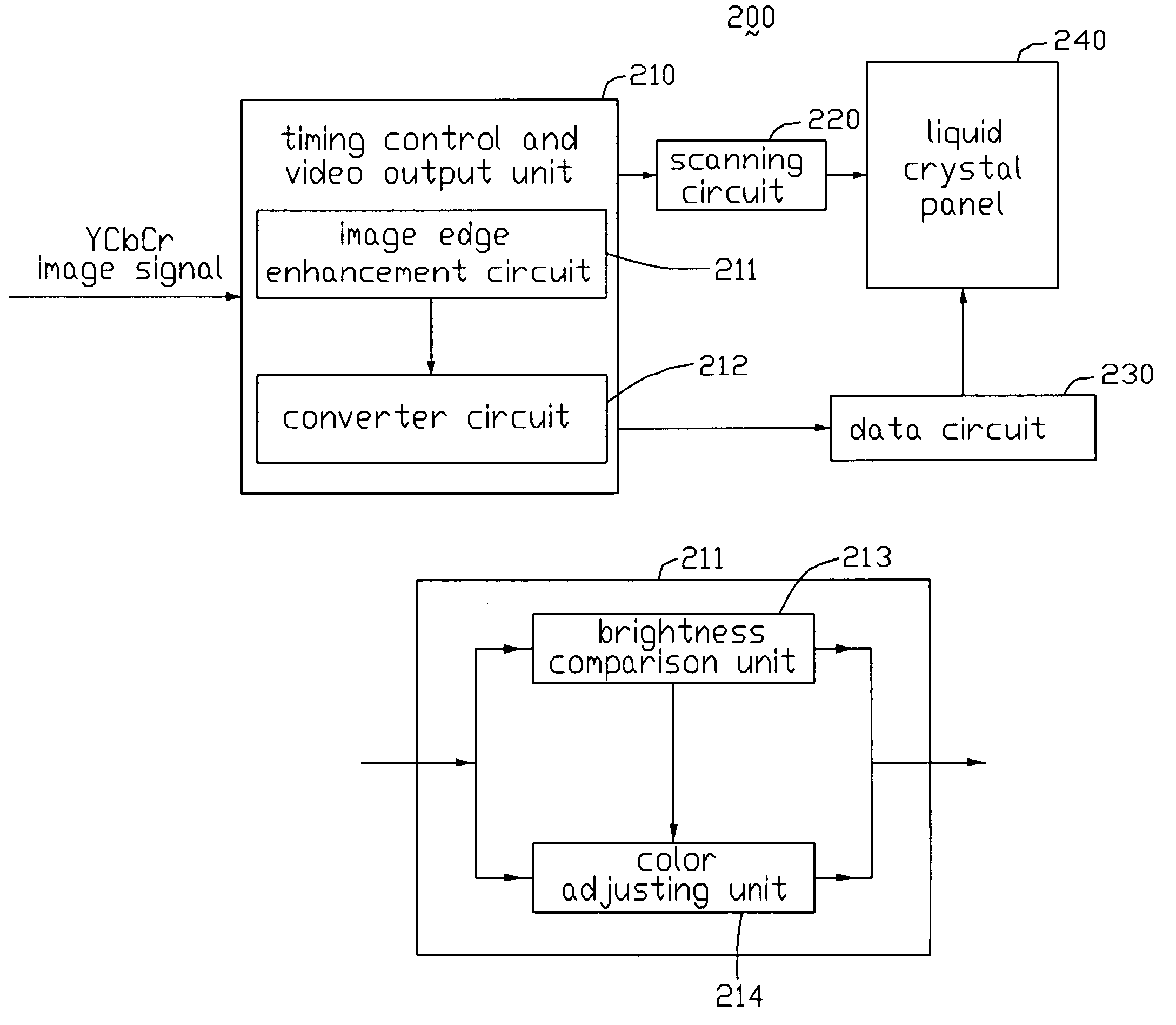 Liquid crystal display having image edge enhancement circuit and image edge enhancement method for same