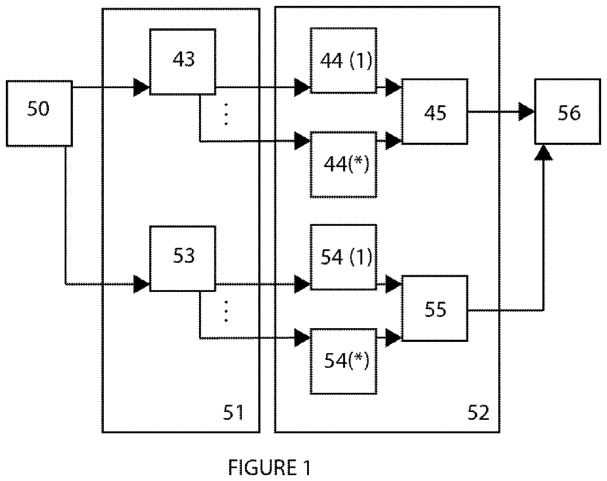 Layered Scene Decomposition CODEC System and Methods