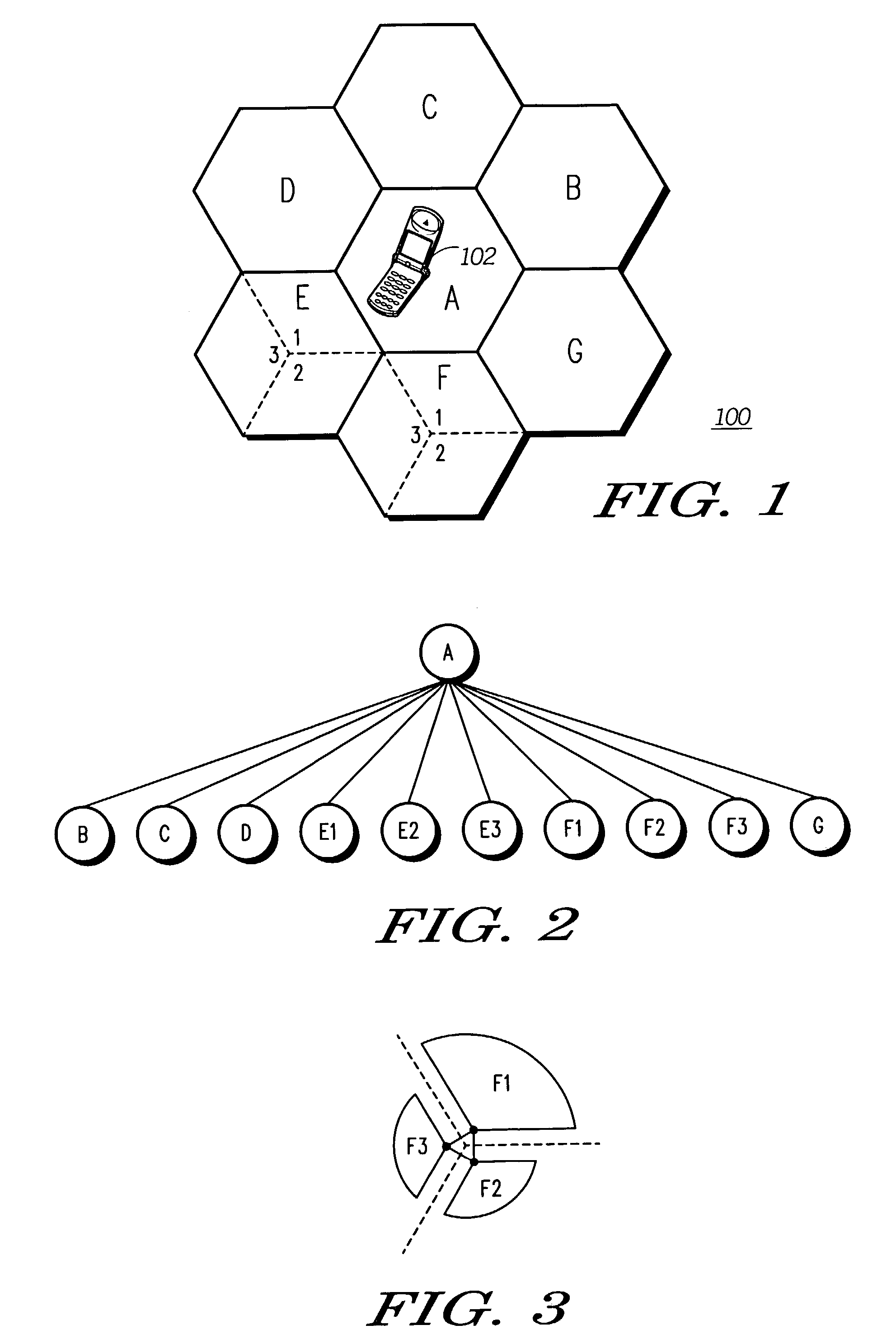 Method of determining co-location of cell sites and reducing ping-pong effect between cell sites