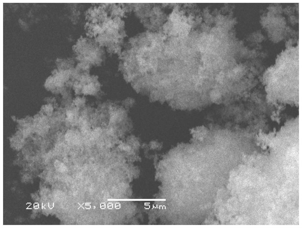 A method for synergistic arsenic fixation by hydrothermal reduction and mineralization