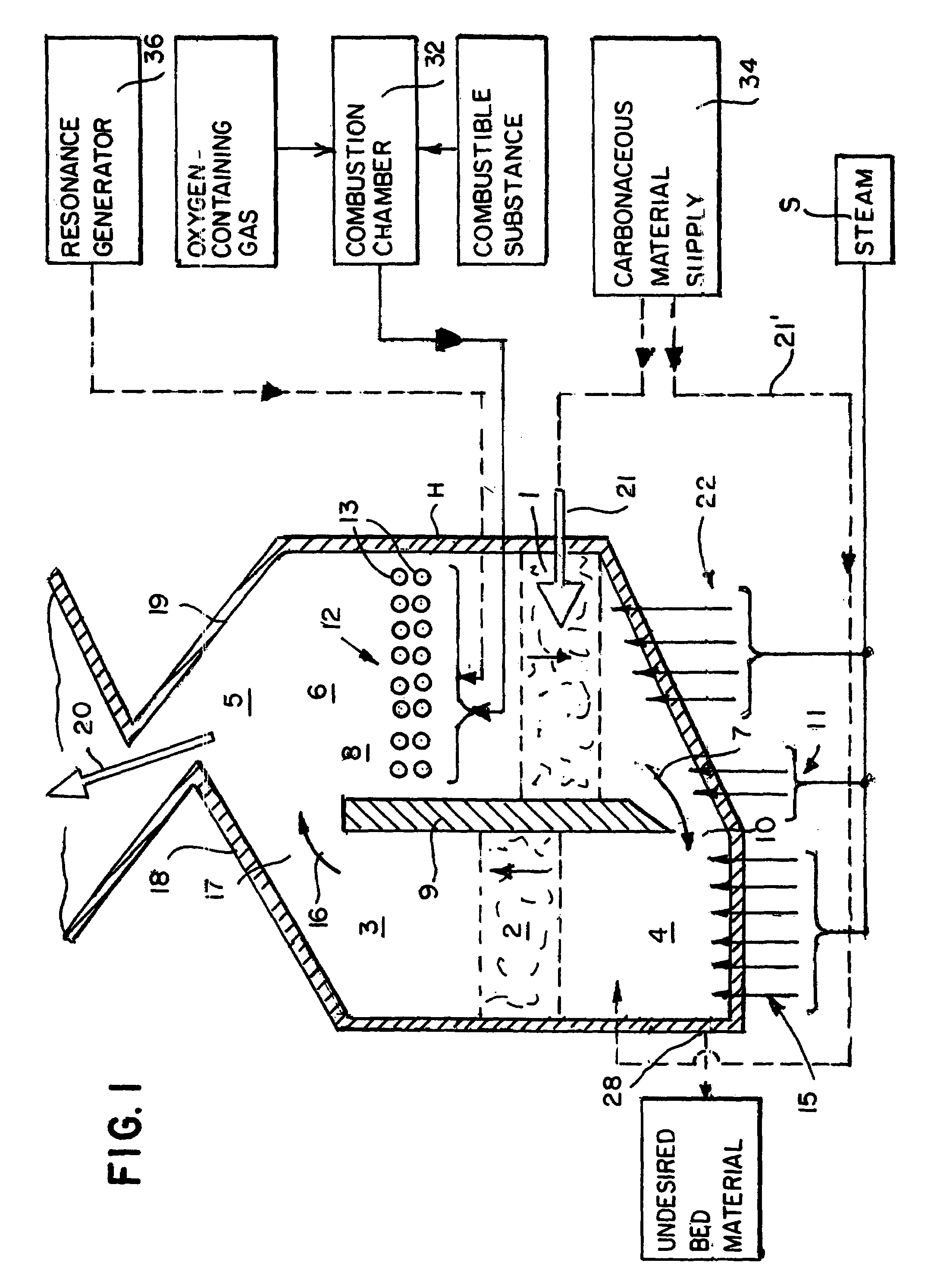 Apparatus for obtaining combustion gases of high calorific value