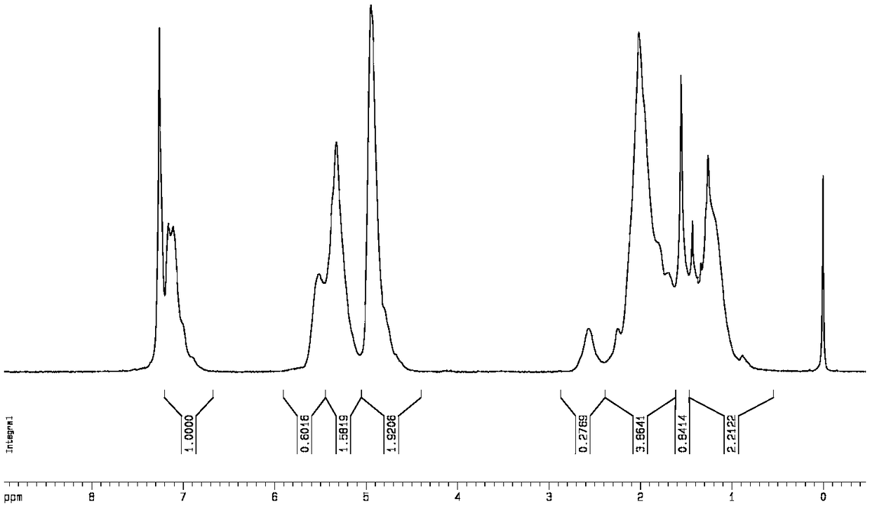 Epoxy polysiloxane modified solution polymerized styrene-butadiene rubber, preparation and application thereof