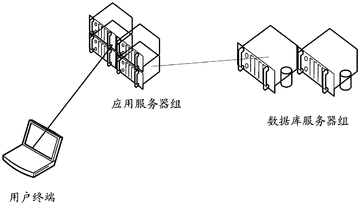 a database system