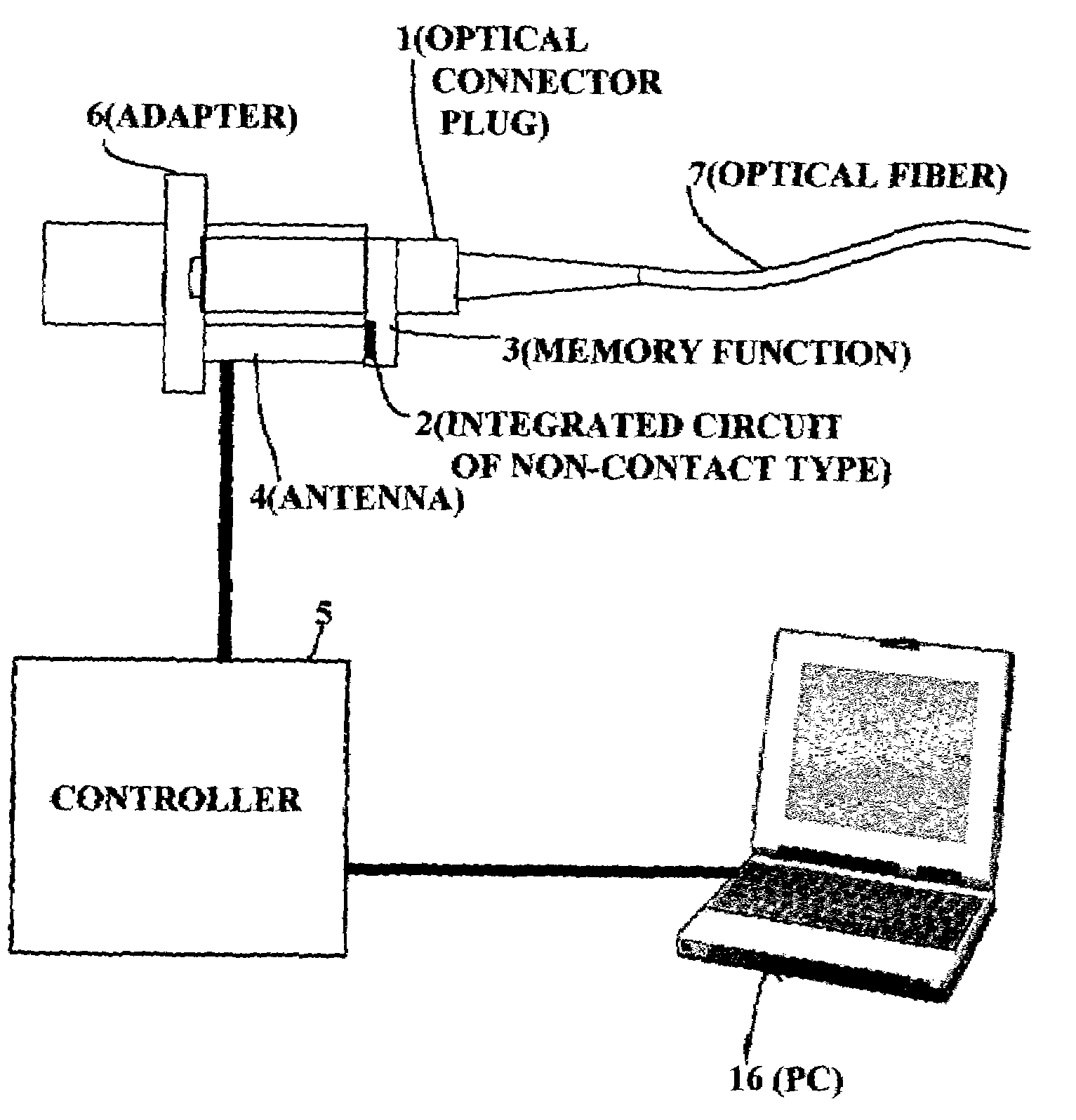 Optical connector with memory function