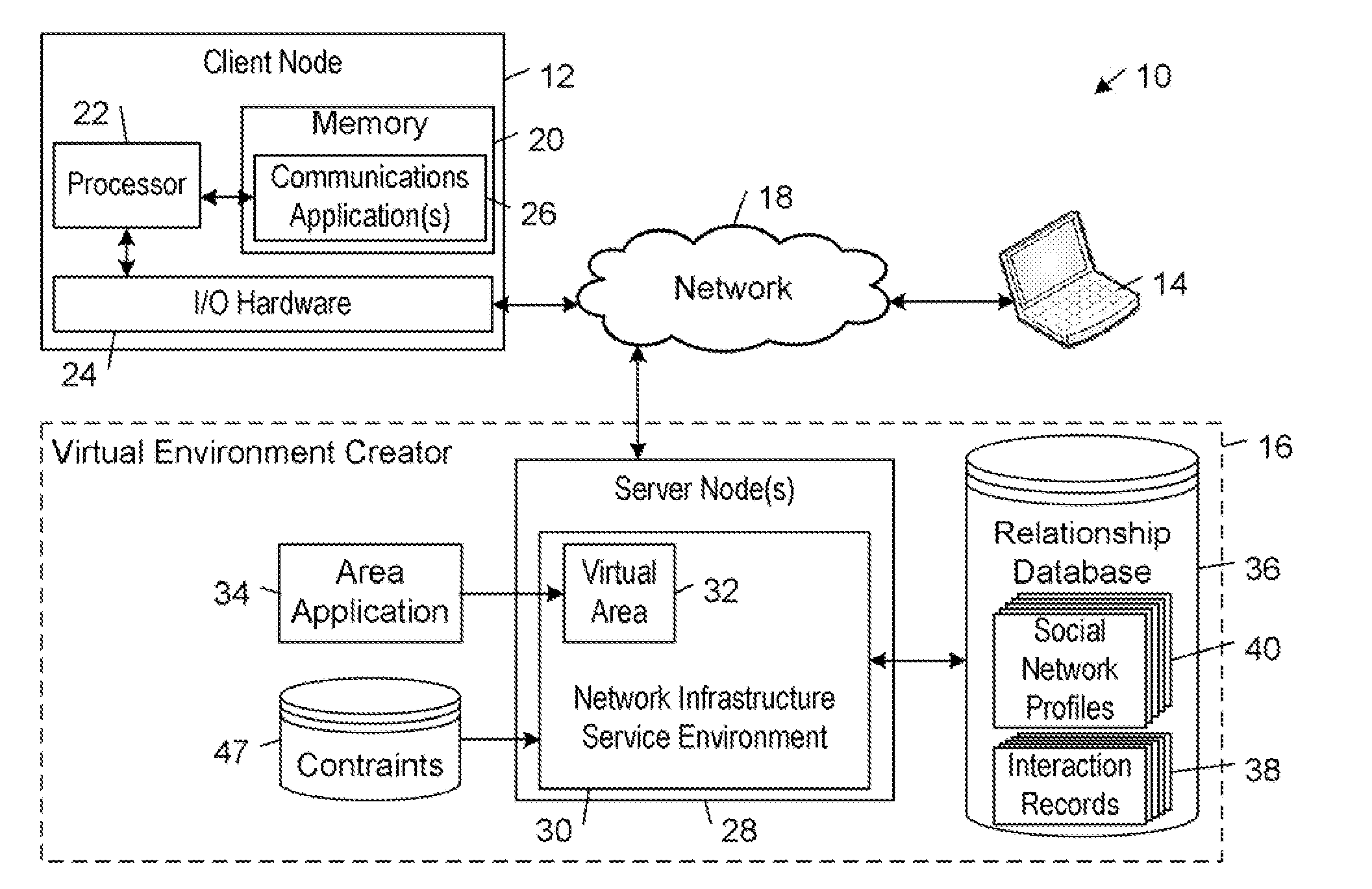 Managing interactions in a network communications environment