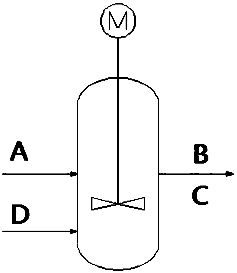 Separation method and system for byproduct 2M2BN in course of producing 3PN by 2M3BN isomerization
