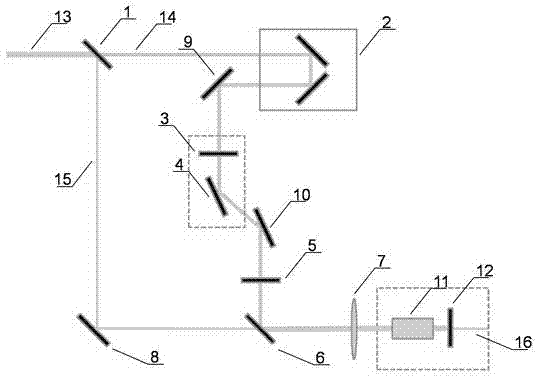 Extreme ultraviolet laser amplification device and use method thereof