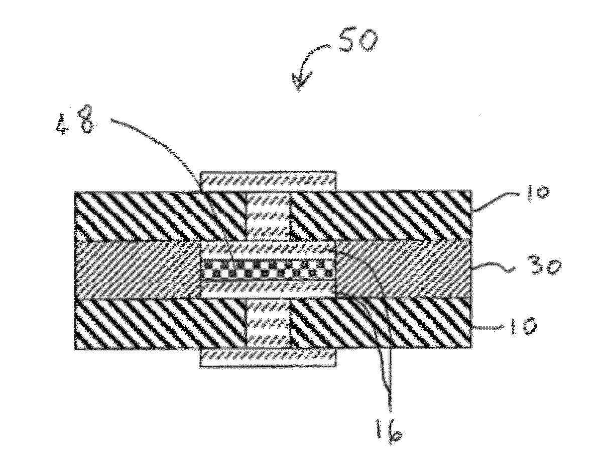 Circuitized substrate with dielectric interposer assembly and method