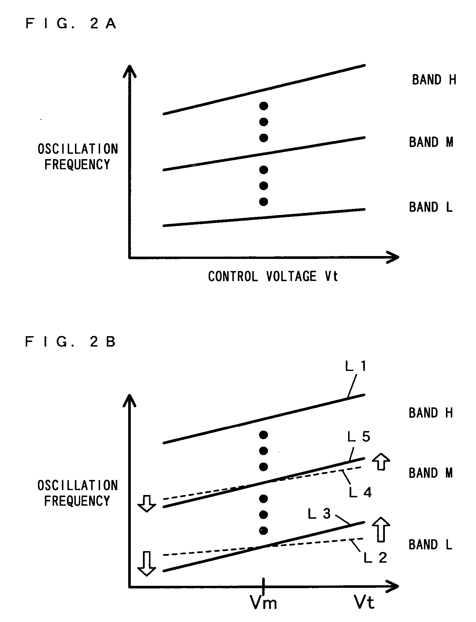 Voltage controlled oscillator, and PLL circuit and wireless communication apparatus using the same