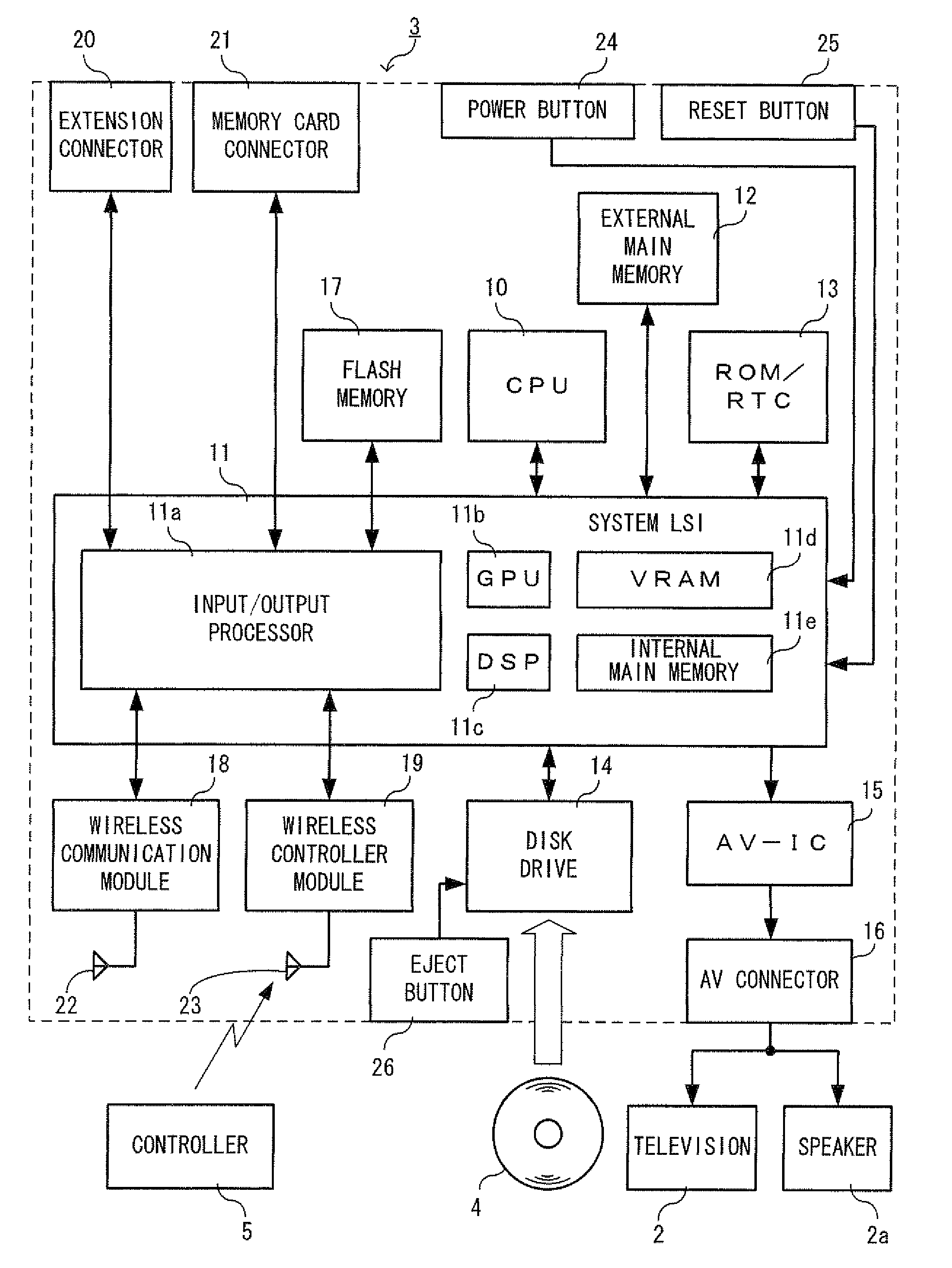 Coordinate calculation apparatus and storage medium having coordinate calculation program stored therein