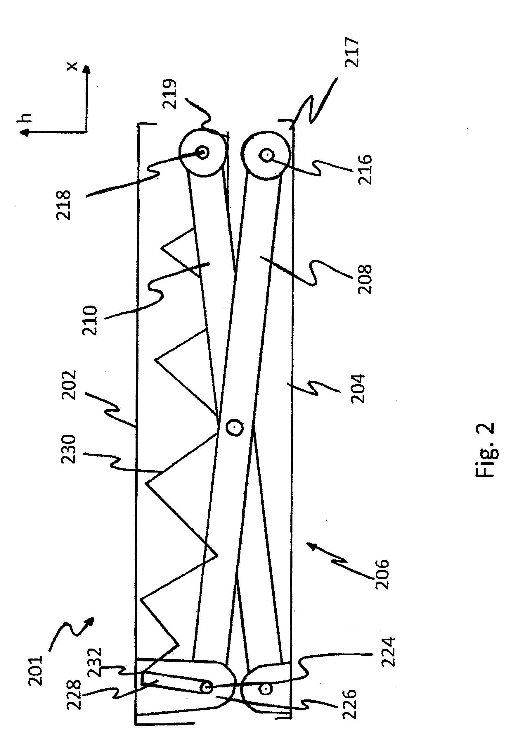 Change of spring force by means of levers