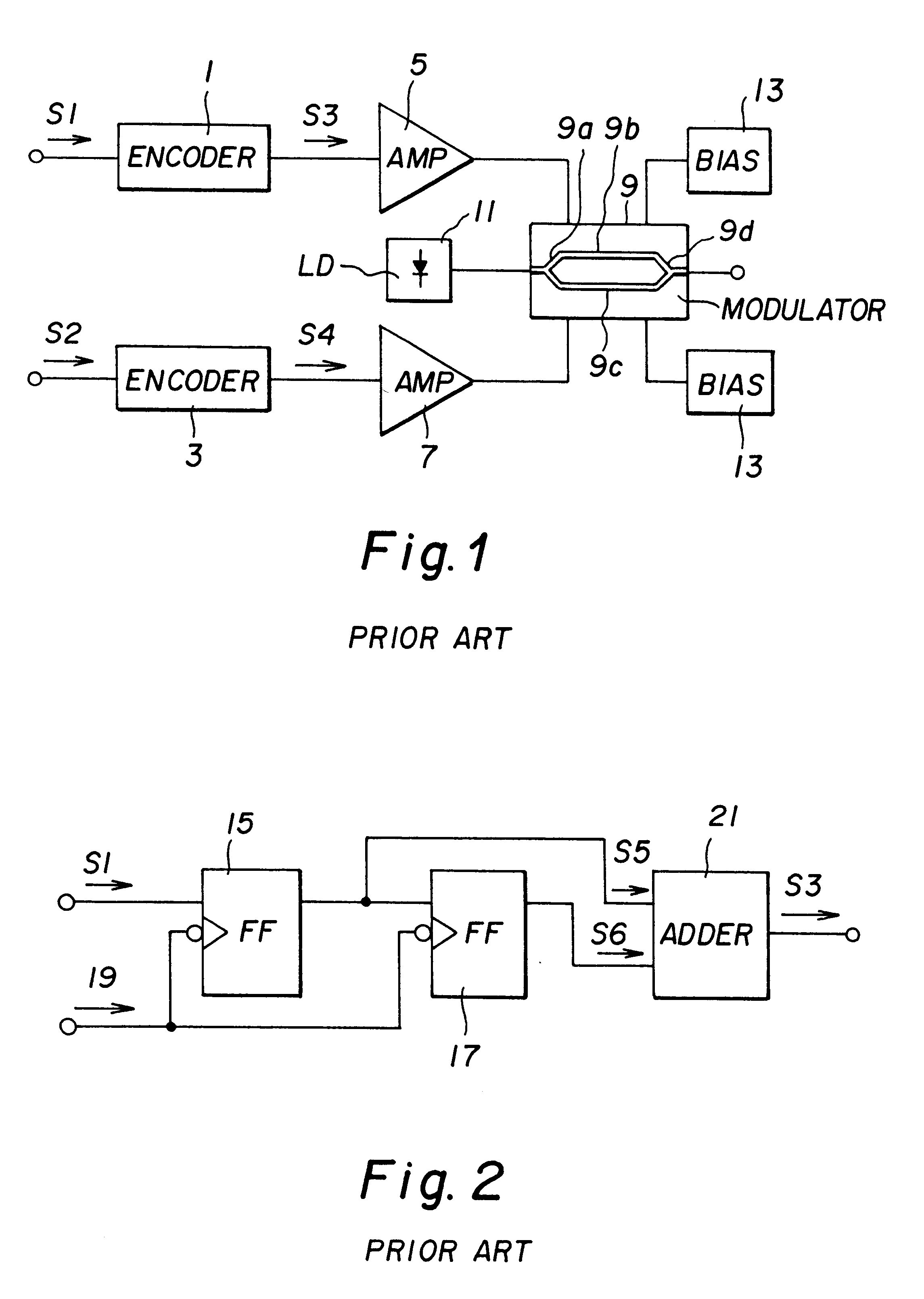 Optical transmitter system and method