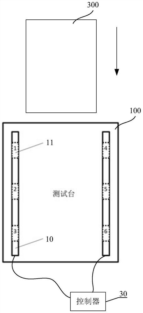Photovoltaic device testing device and testing method