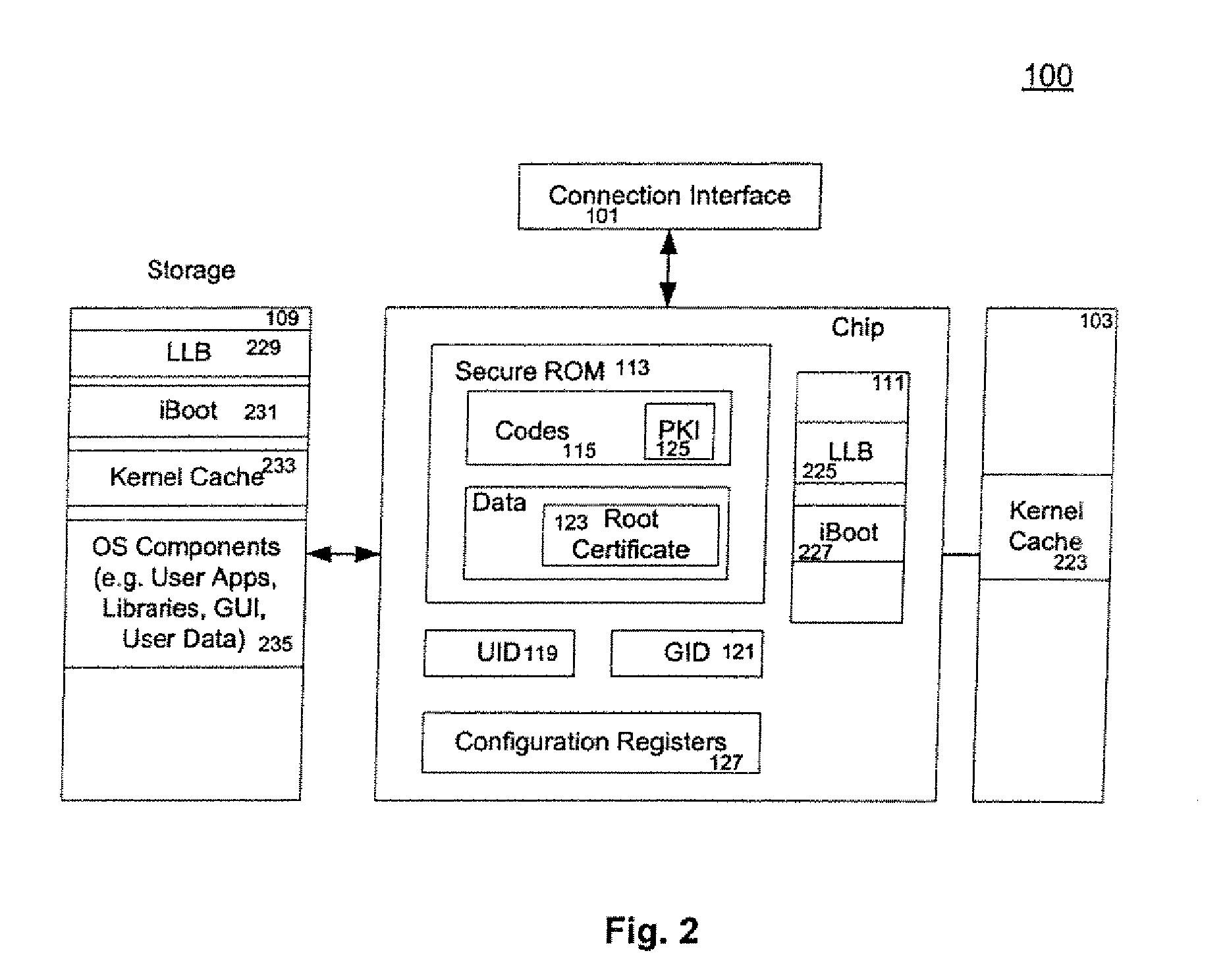 Single Security Model In Booting A Computing Device