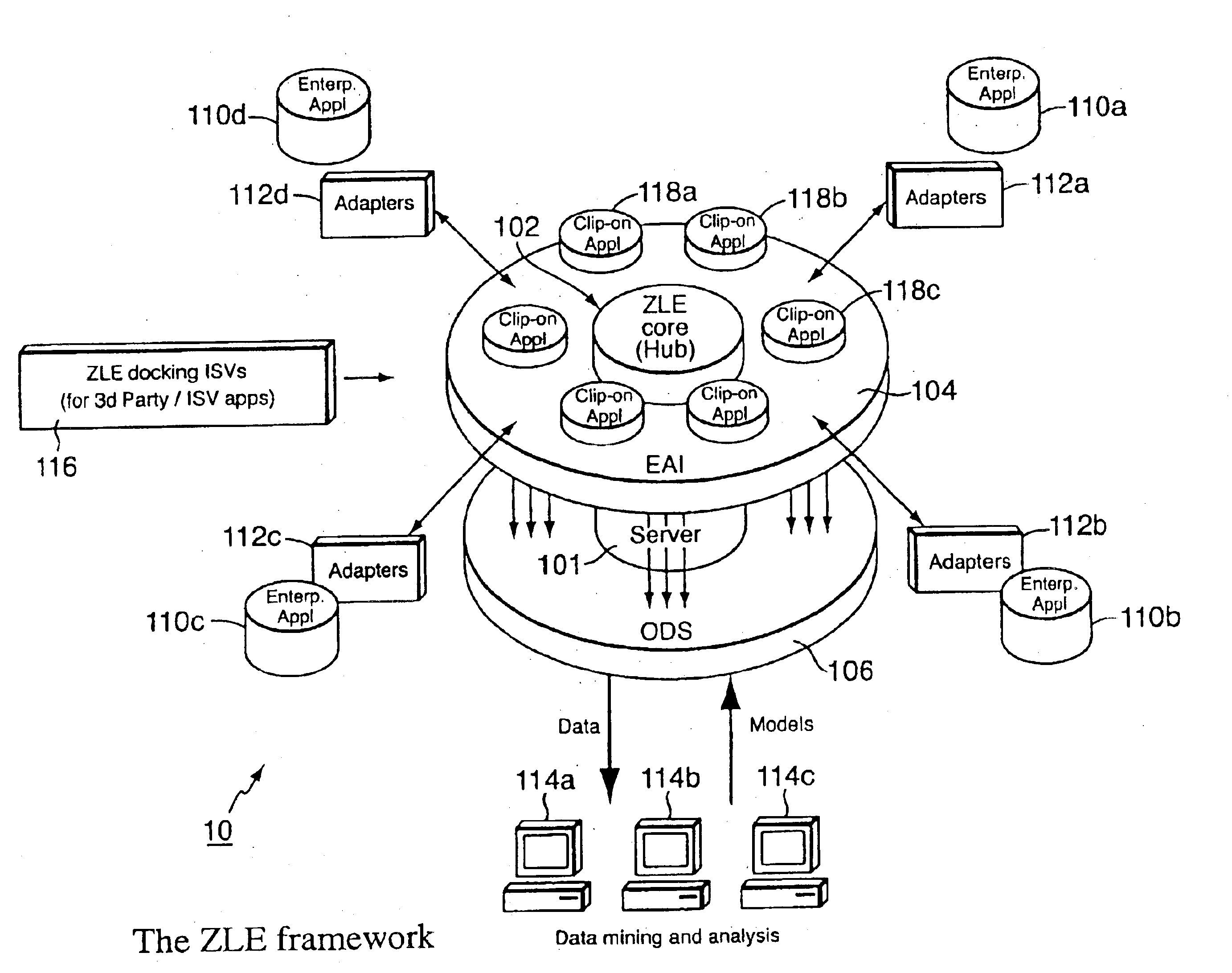 Framework, architecture, method and system for reducing latency of business operations of an enterprise