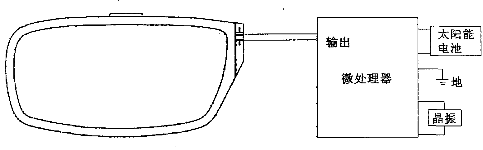 Color-changing control method for liquid crystal sunglasses