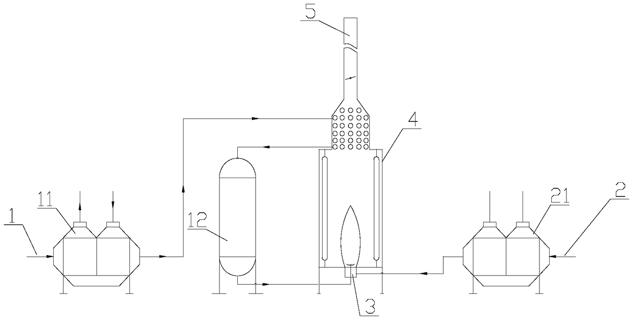 A deep energy-saving process for tubular heating furnace