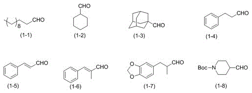 Aliphatic nitrile catalytic oxidation synthesis method