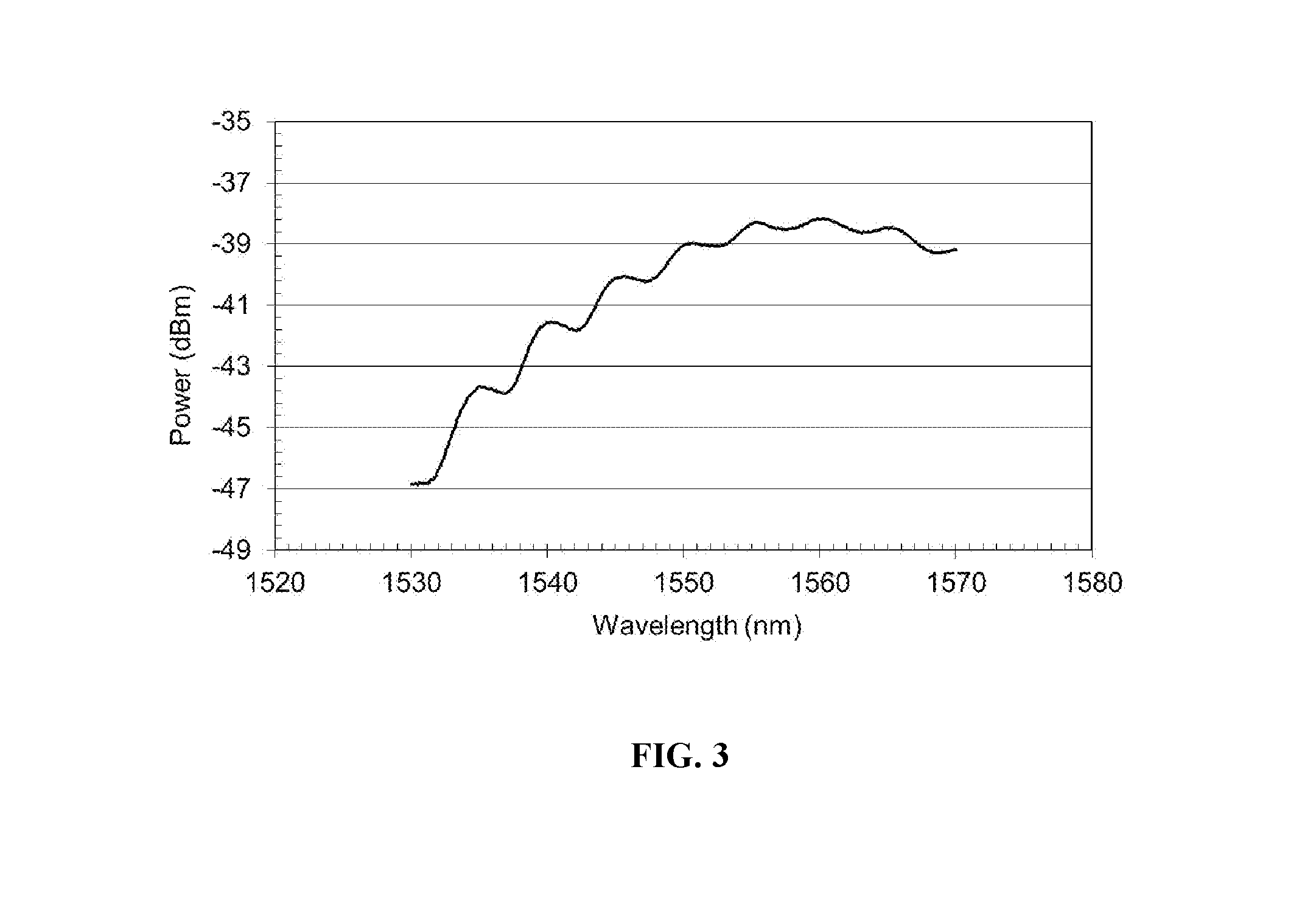 Polarization maintaining optical fiber