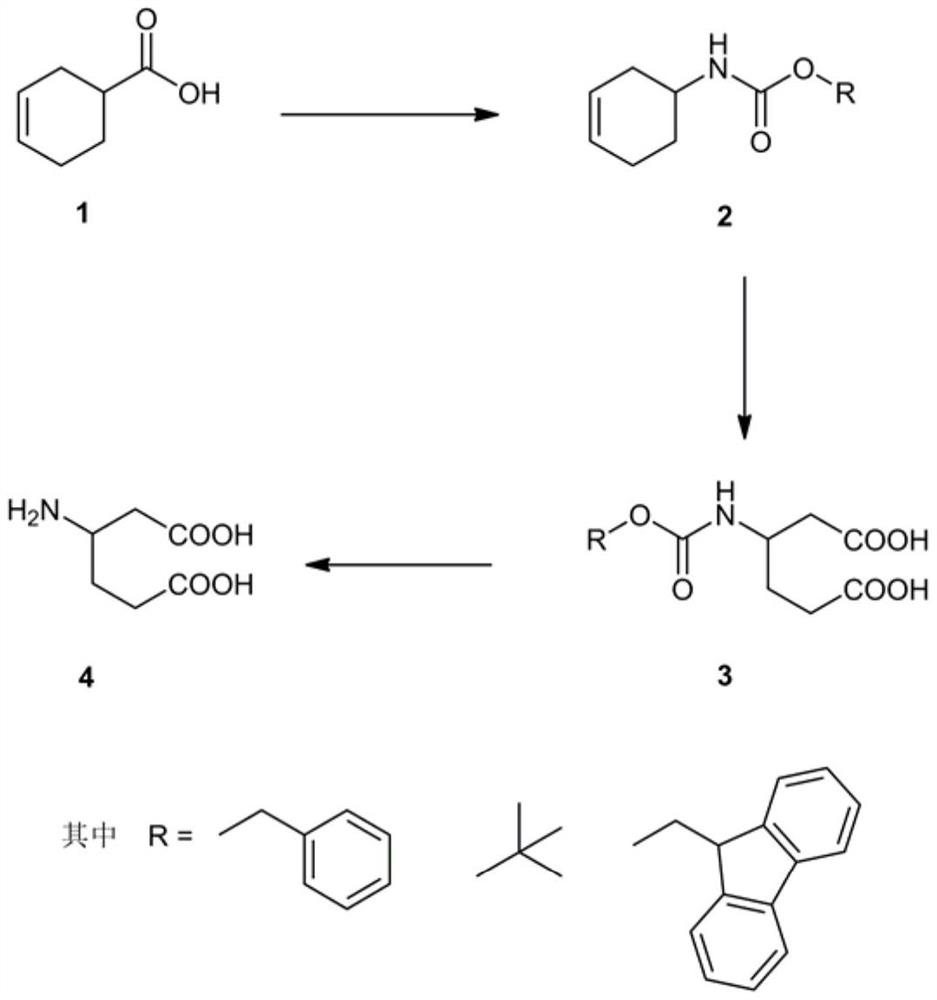 Preparation method of beta-homoglutamic acid