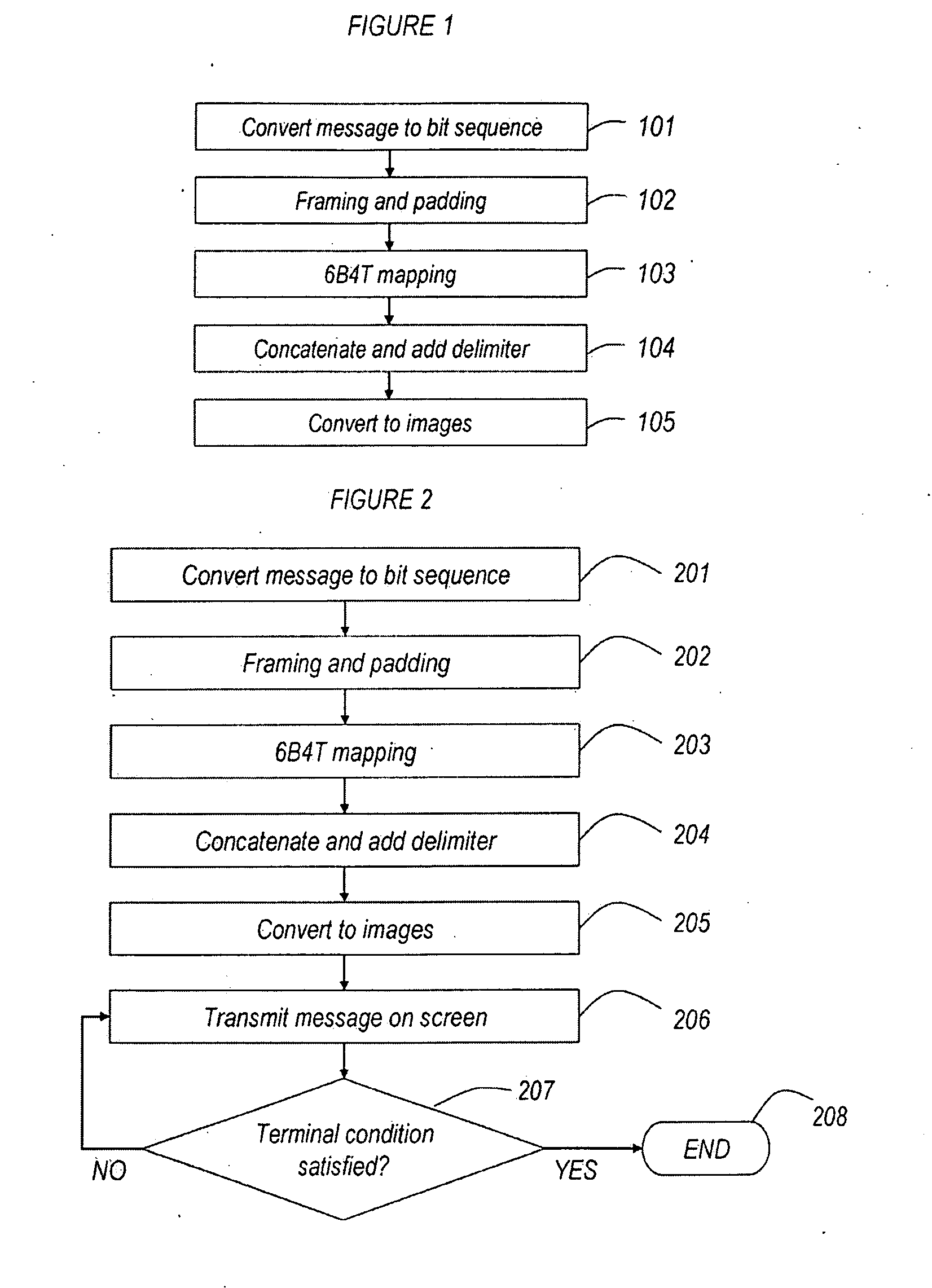 Method for transmission of a digital message from a display to a handheld receiver
