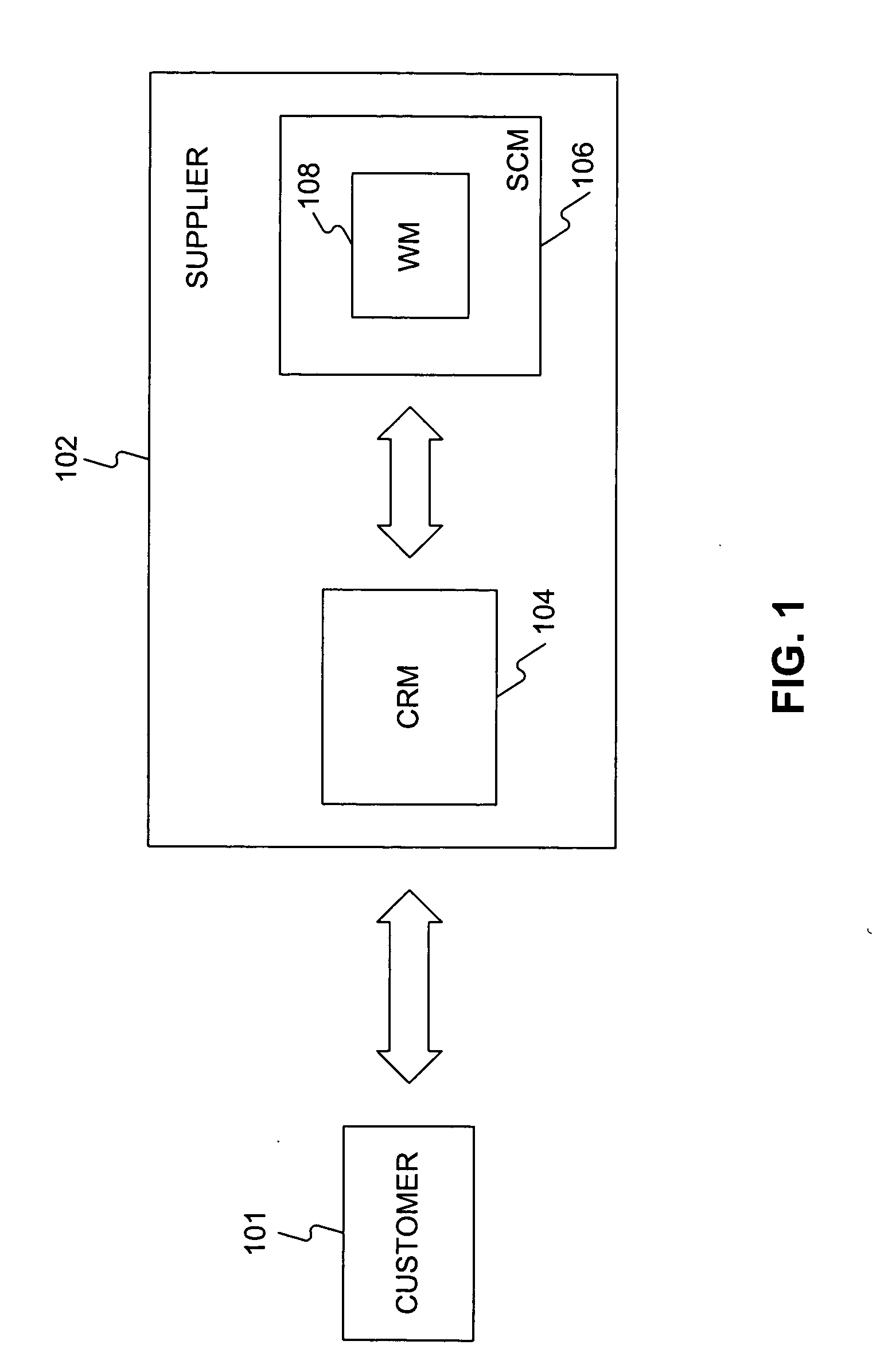 Systems and methods for managing product returns using return authorization numbers