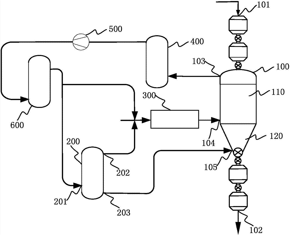 Method and system of preparing spongy iron by using gas-based shaft furnace