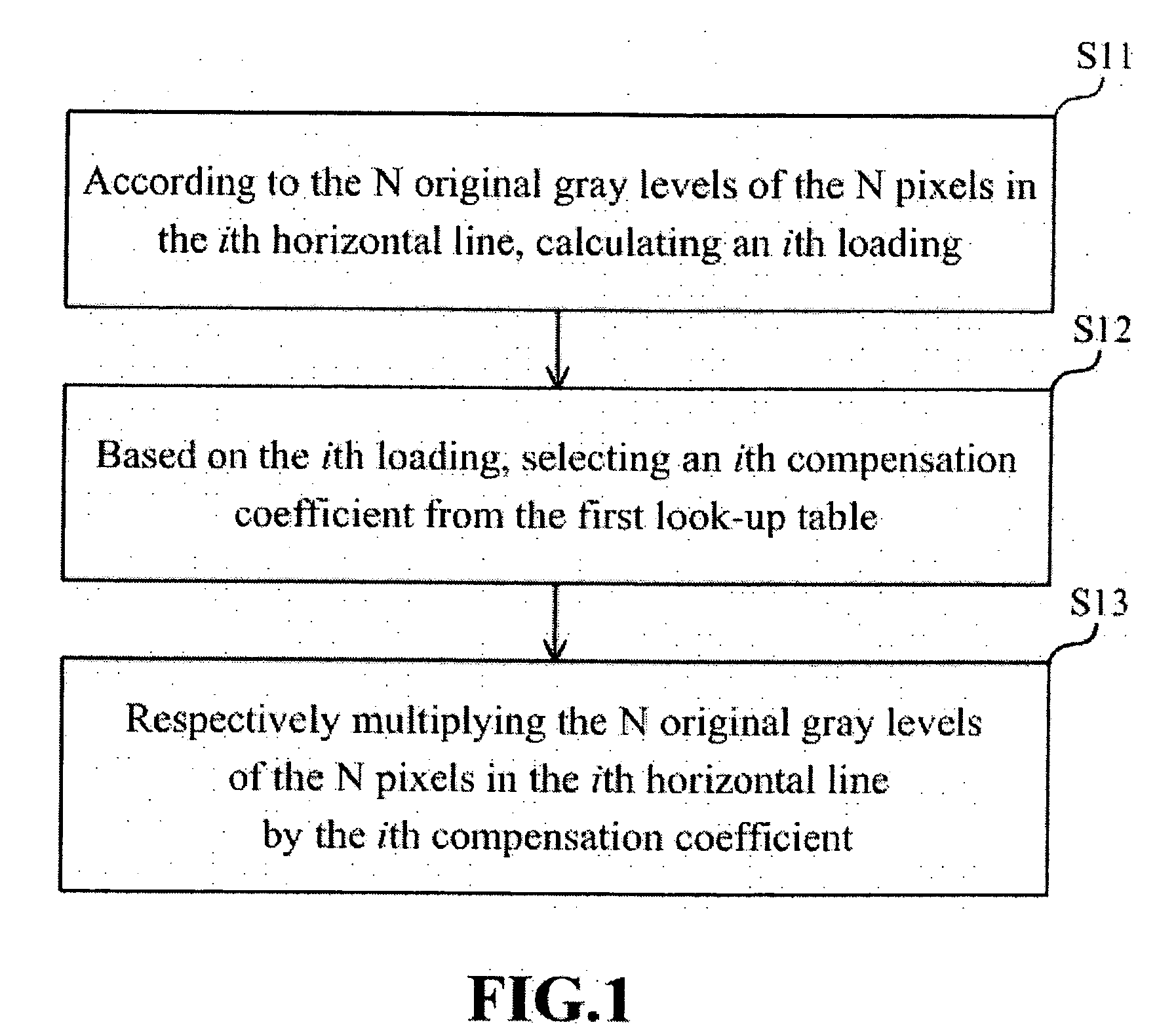 Apparatus and method for adjusting image on the basis of characteristics of display system