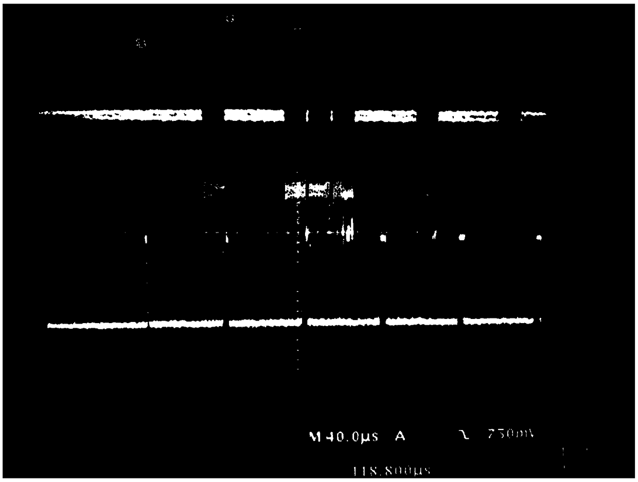 Video transmission method and system