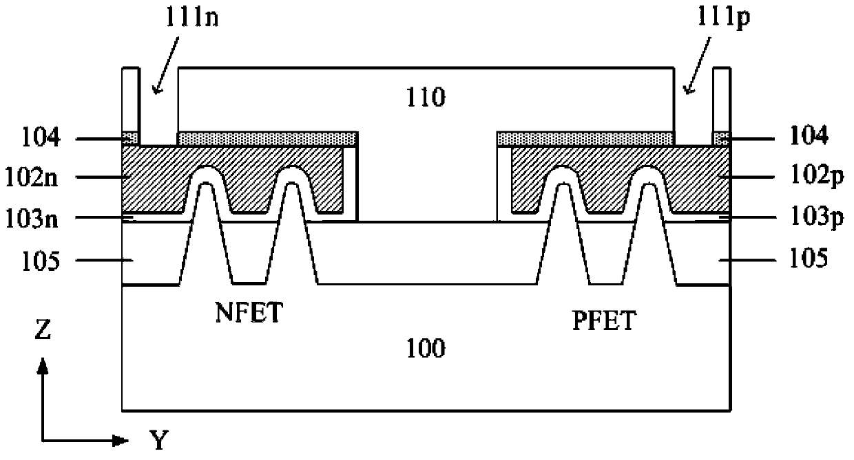 Forming method of conductive plug