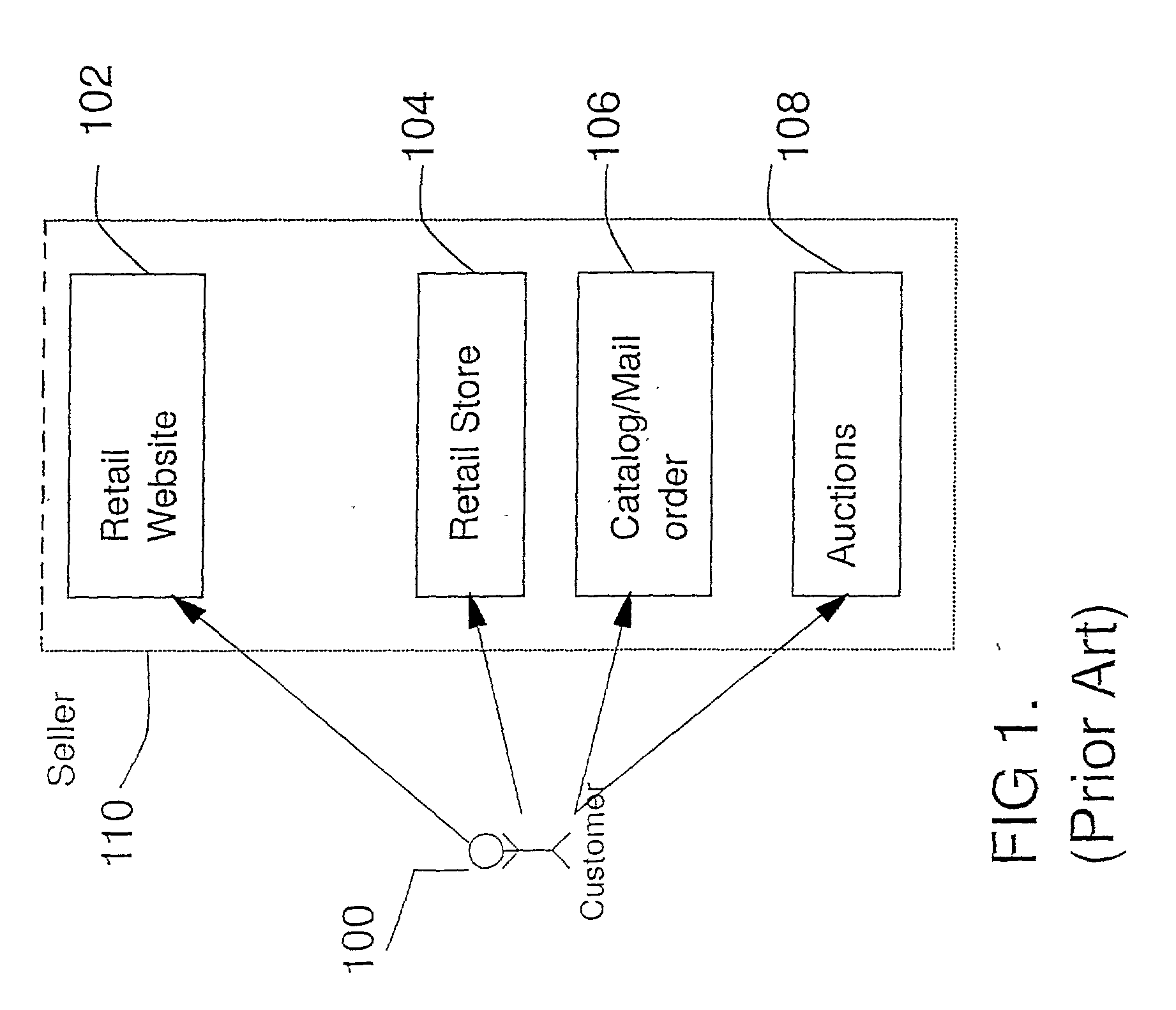 Method and system for automating product registration