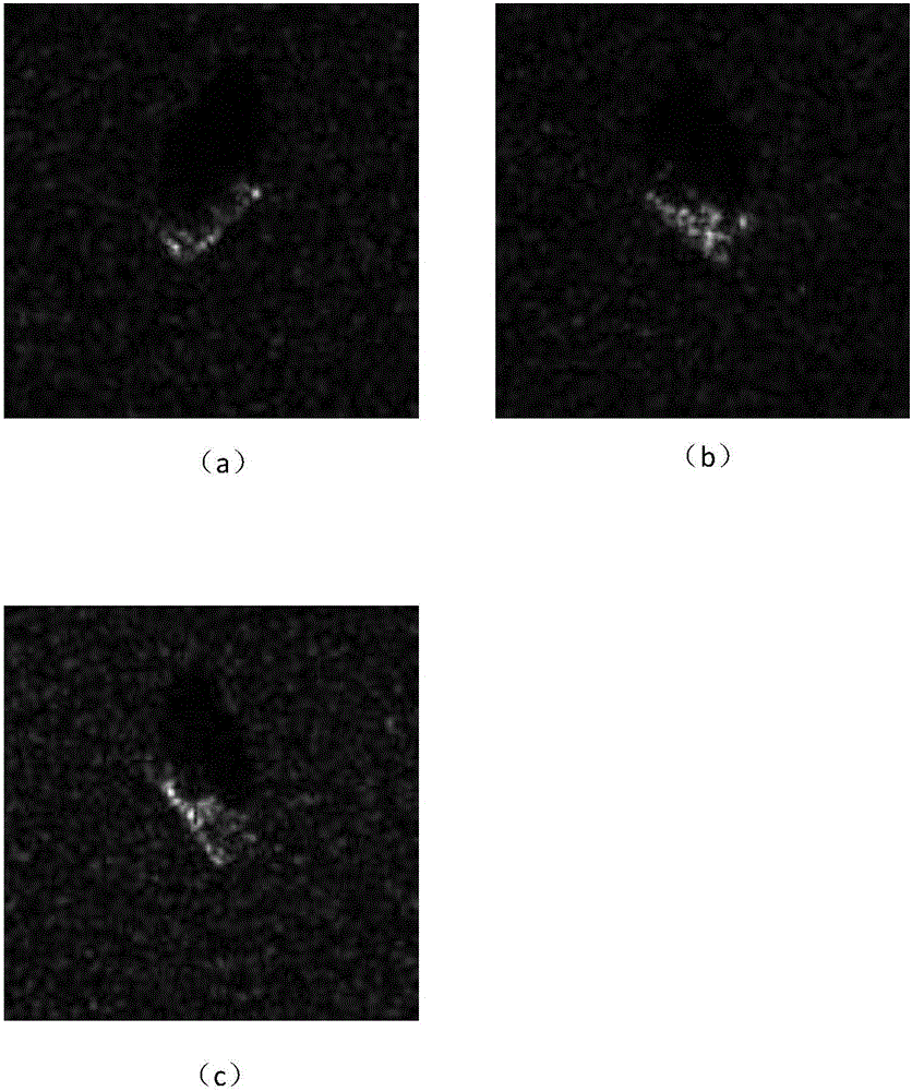 SAR image target identification method based on depth increment support vector machine