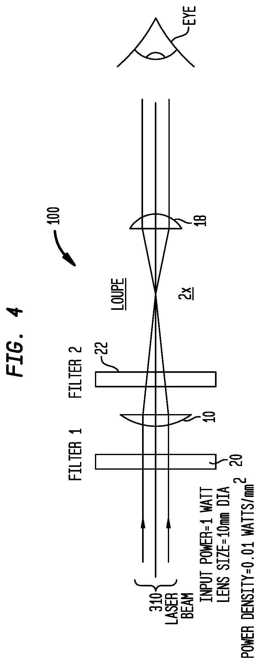 Magnification devices with filtering and method for selection of said filters