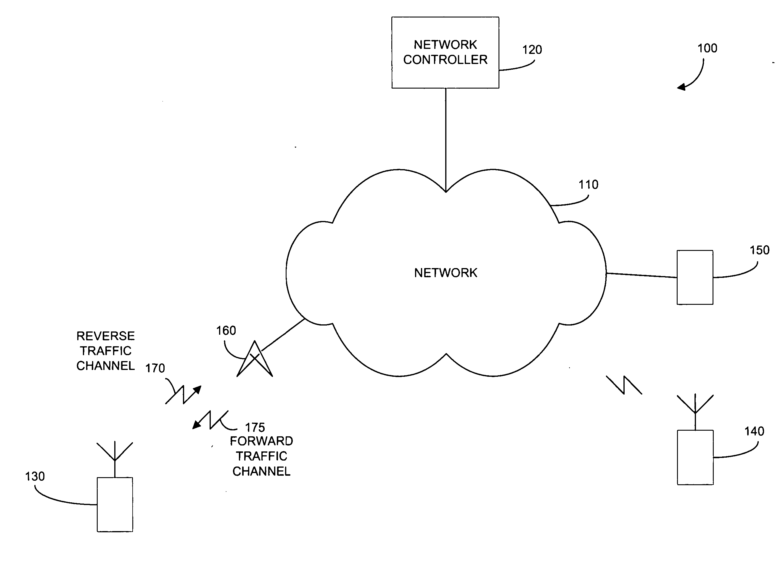 Apparatus and method for controlling connection status