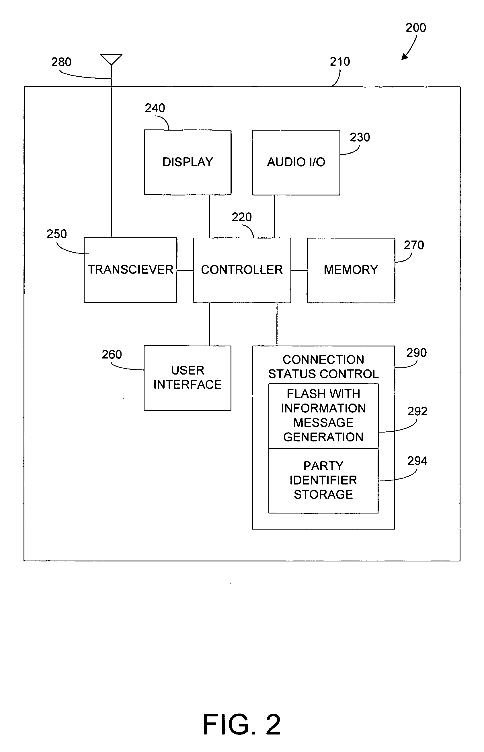 Apparatus and method for controlling connection status