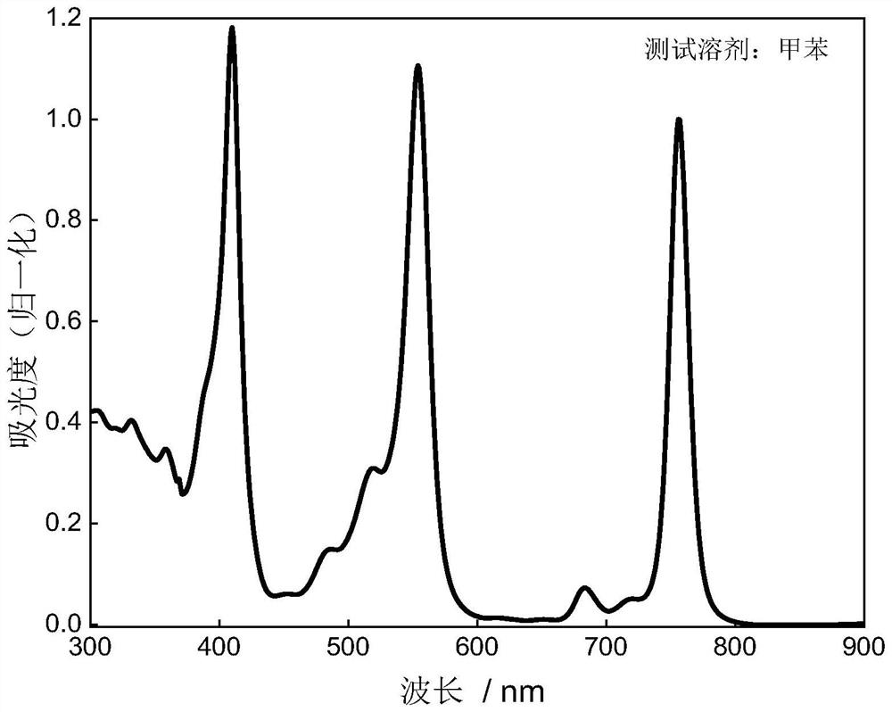 A boron-containing organic free radical compound and its preparation method and application