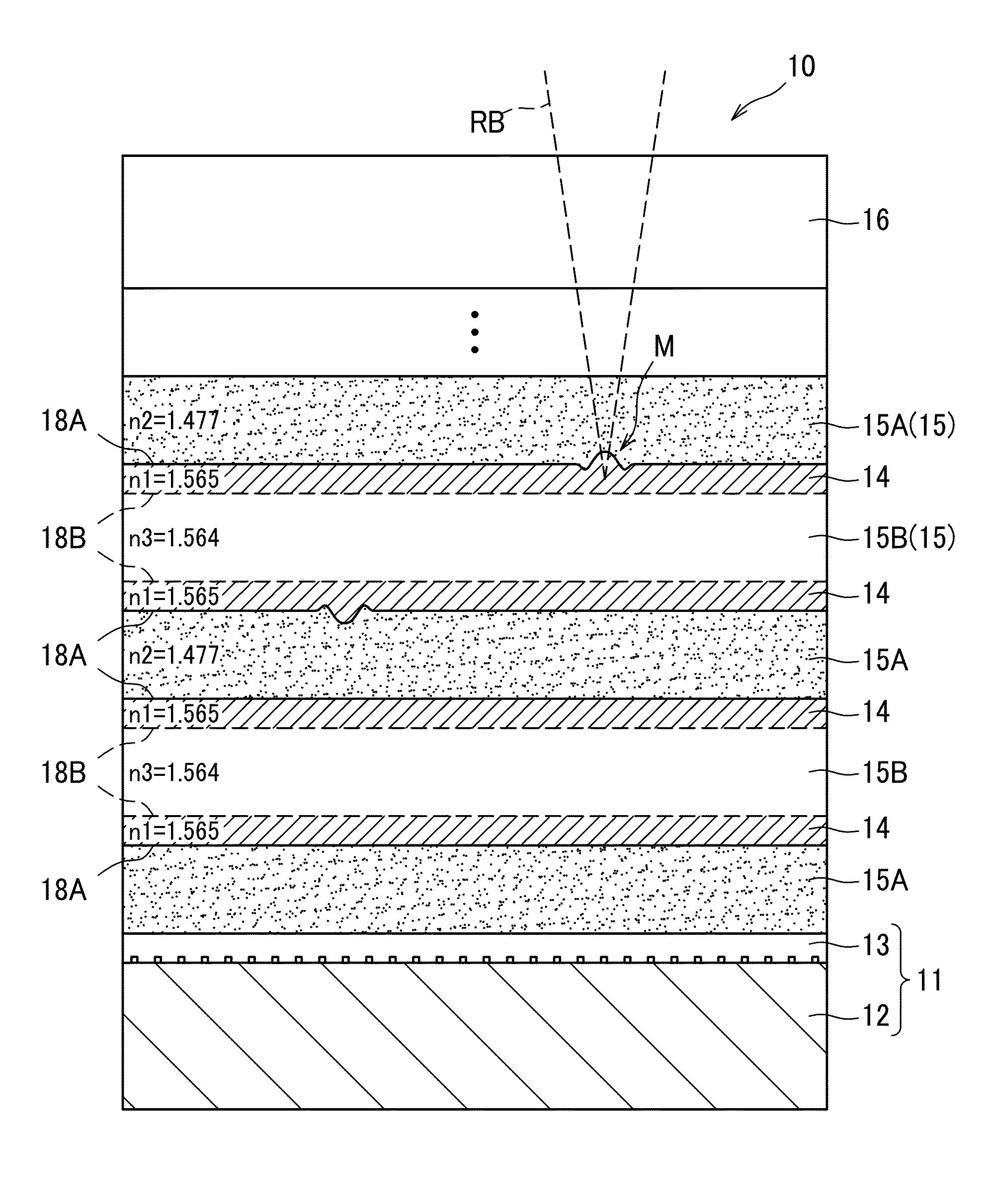Multilayer structure sheet and method for manufacturing same, and optical information recording medium and method for manufacturing optical information recording medium using multilayer structure sheet