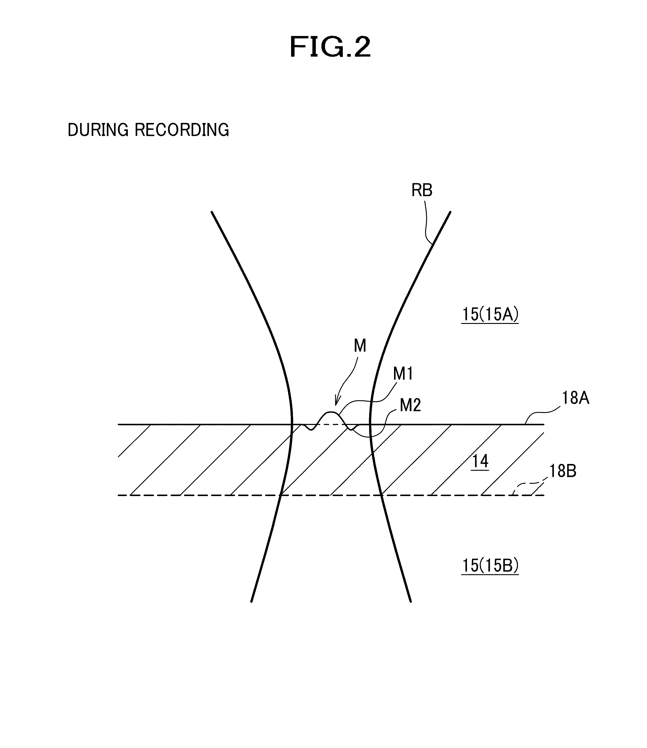 Multilayer structure sheet and method for manufacturing same, and optical information recording medium and method for manufacturing optical information recording medium using multilayer structure sheet