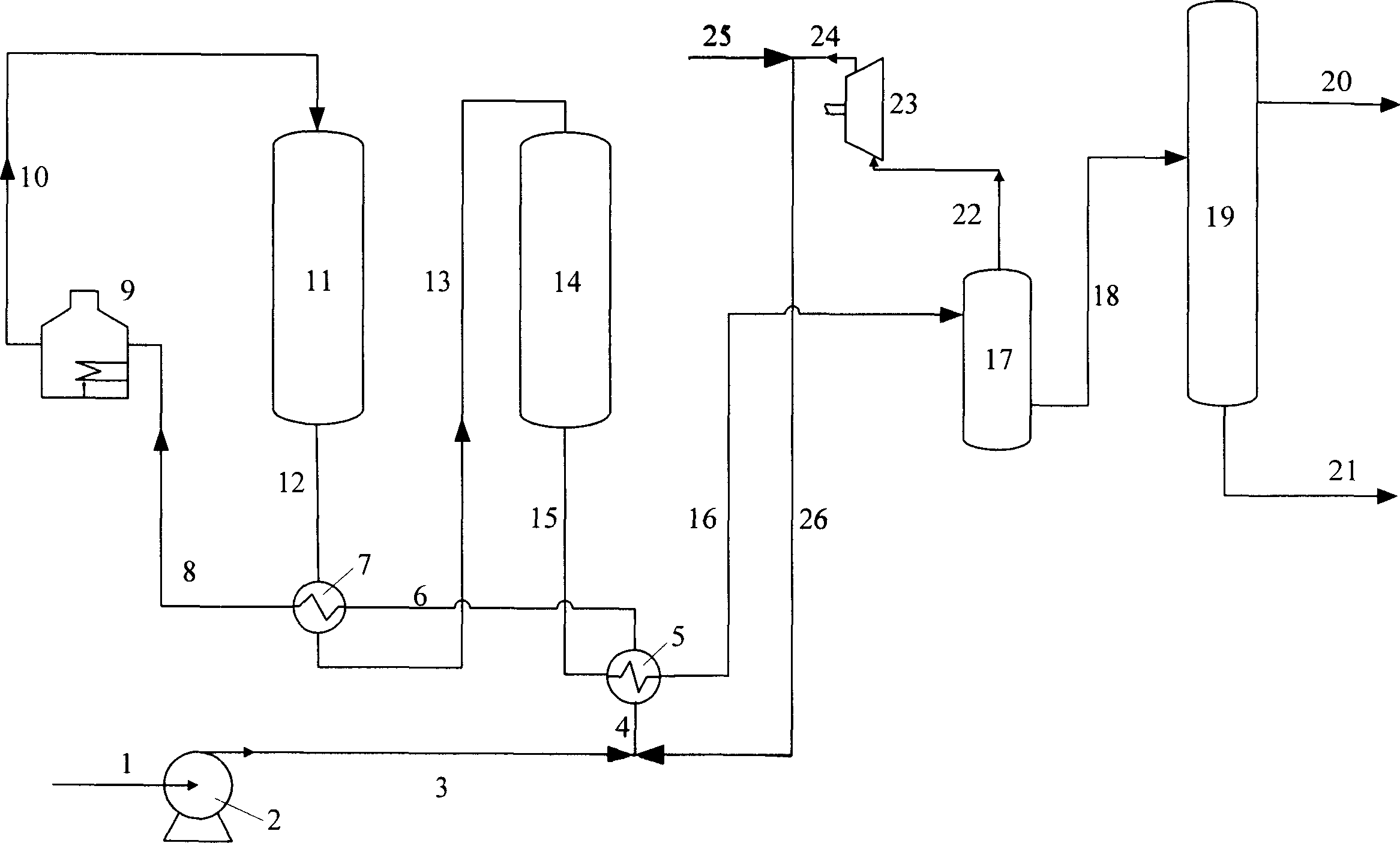 Method for desulfurizing and reducing olefine for gasoline