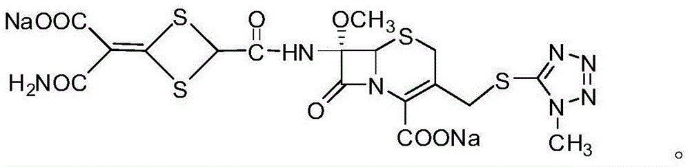 Preparation of impurity in cefetecol disodium and structure confirmation method