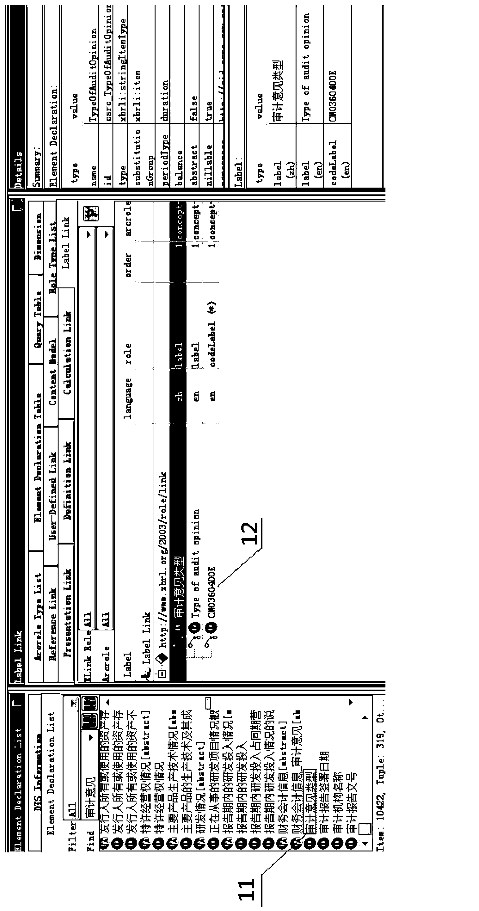 Method for coding XBRL (extensible business reporting language) elements