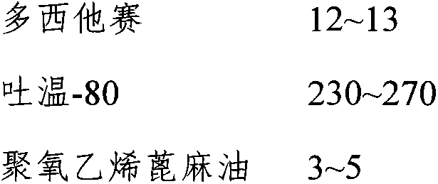 Drug composition containing docetaxel compound