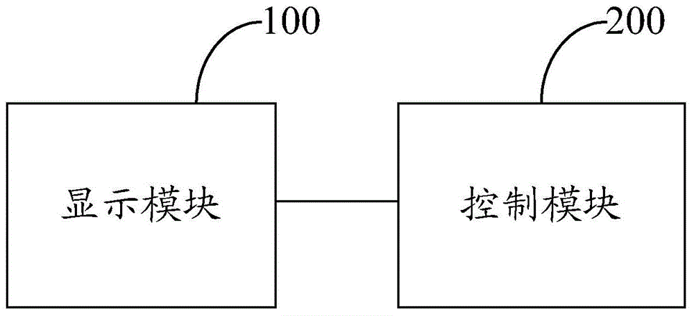 Application icon display method and apparatus