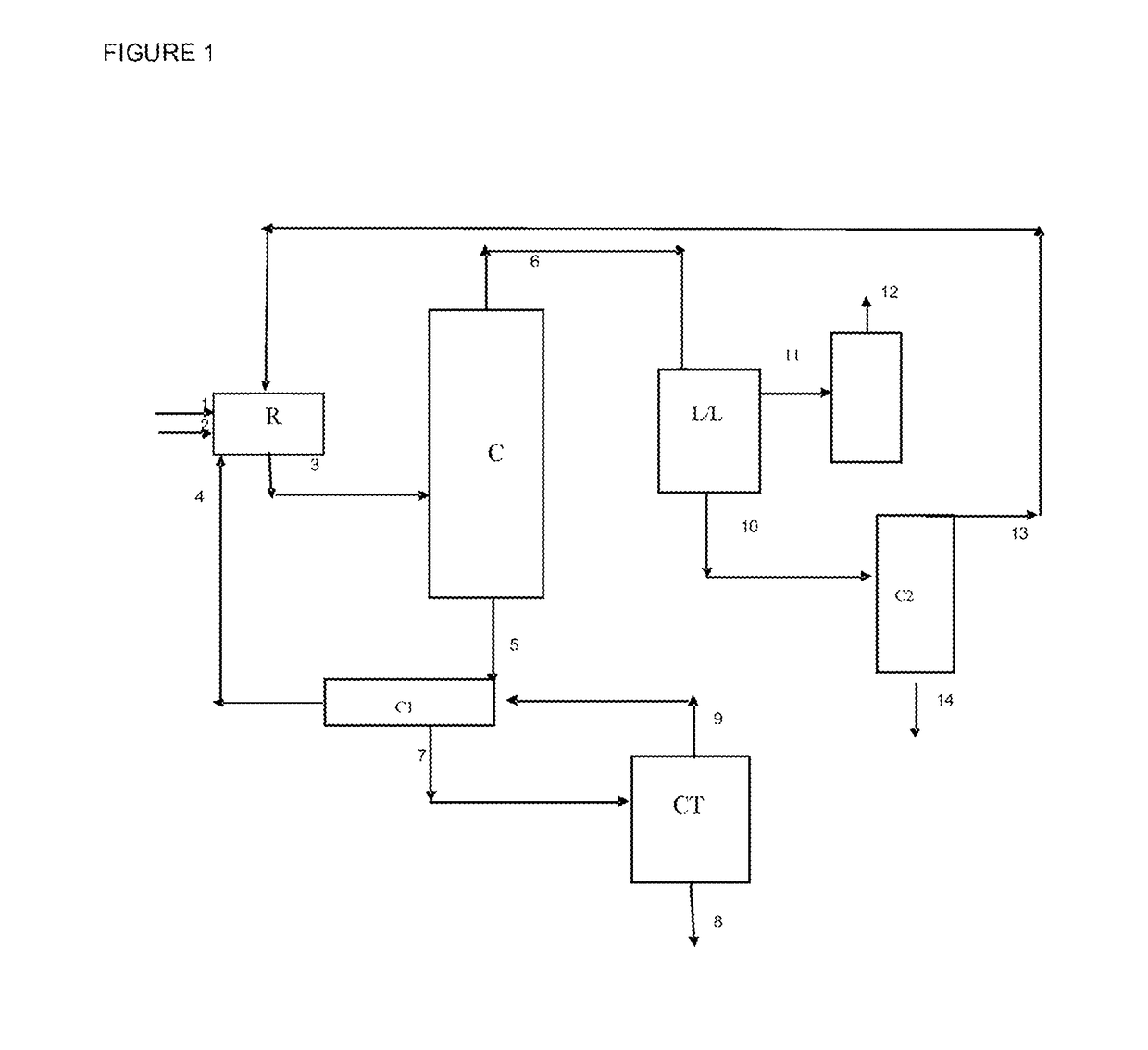 Process for producing light (meth)acrylic esters