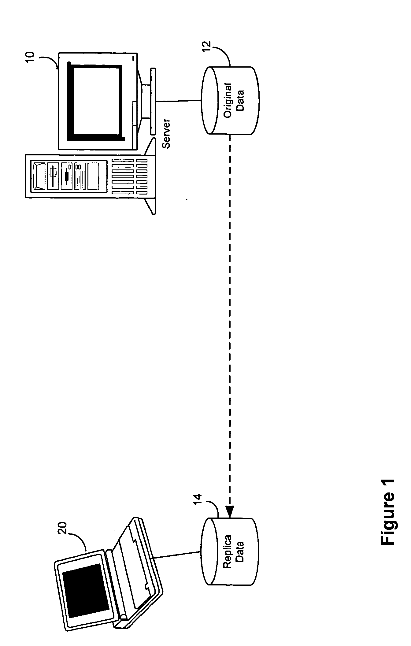System and method for replicating data in a distributed system