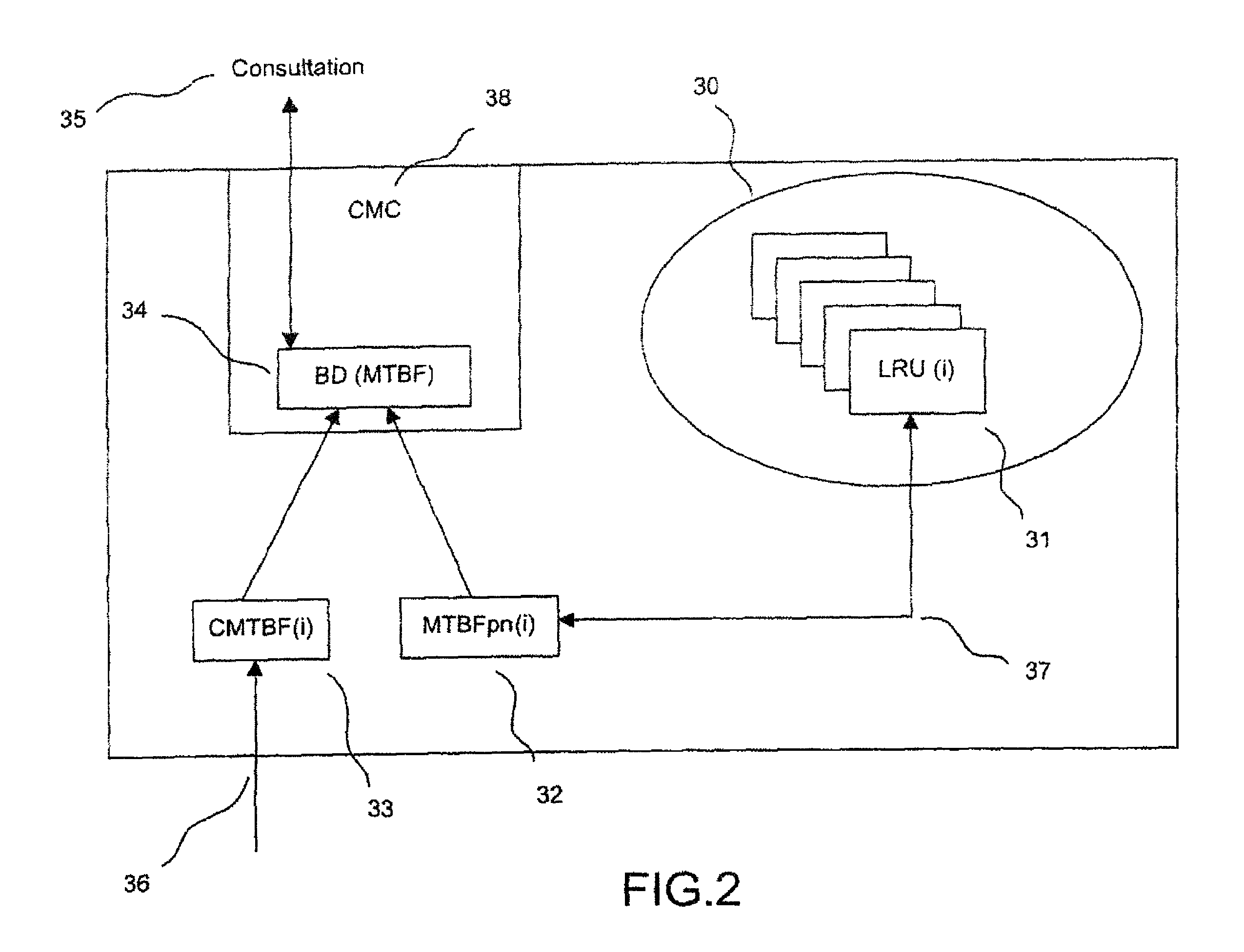 System for centralized maintenance of onboard electronic equipment
